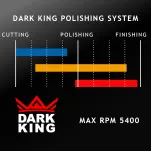Dark King Finishing + One Step + Cutting - 3 szt pady polerskie - 2